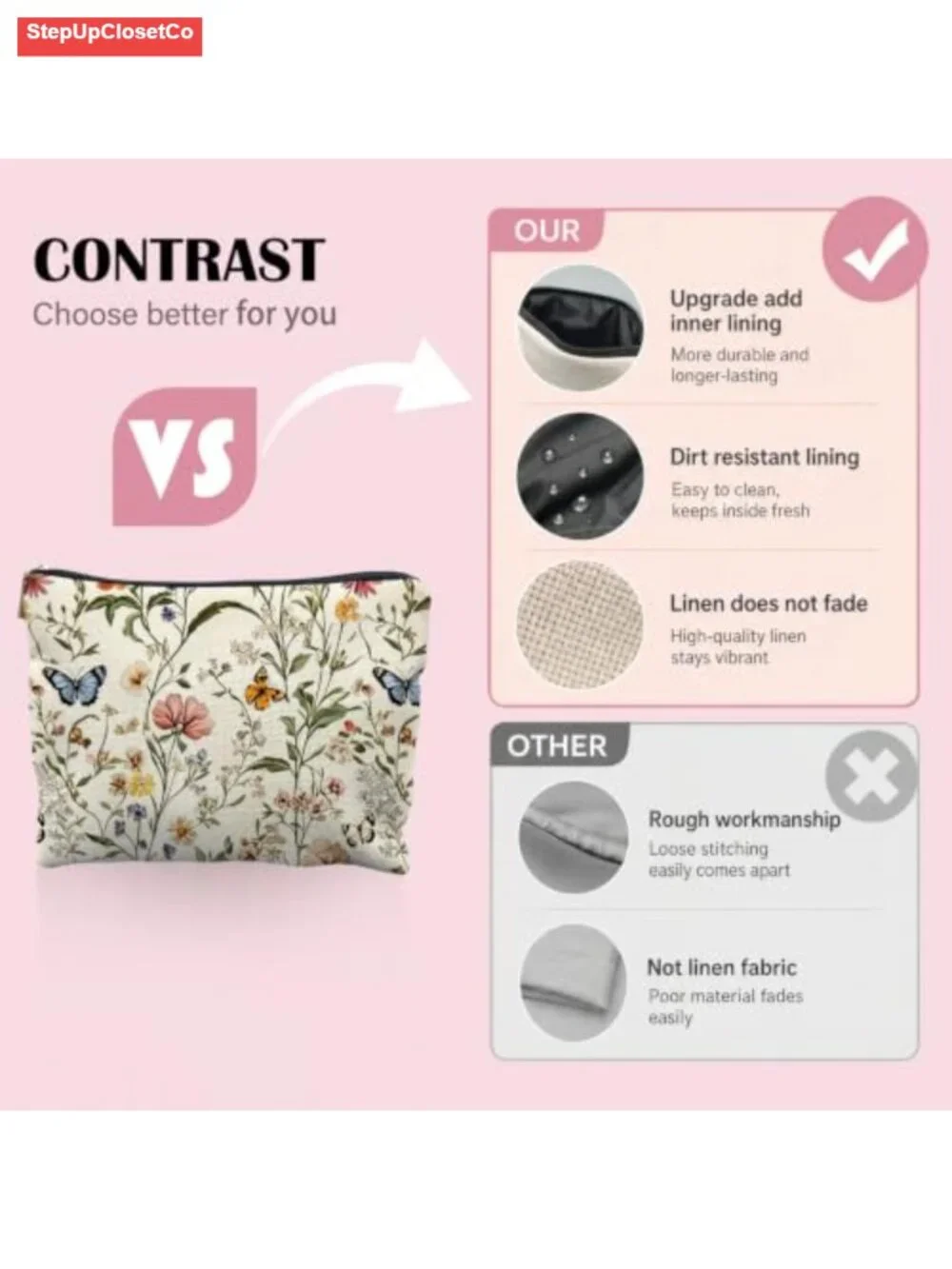Canvas Toiletry Bag Zipper Pouch, Linen-Style Makeup Organizer for Travel &